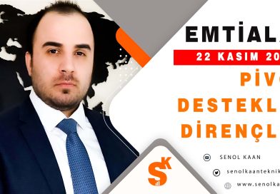 22 KASIM EMTİALAR PİVOT DESTEKLER VE DİRENÇLER