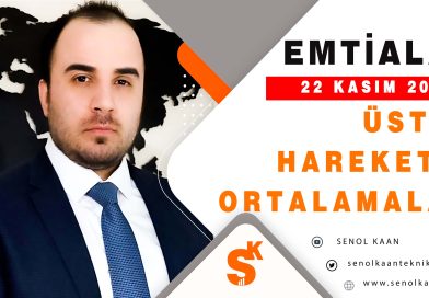 22 KASIM ÜSTEL HAREKETLİ ORTALAMALAR